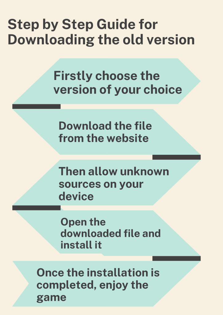 infograpics of stumble guys old version